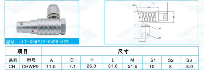 0B角度